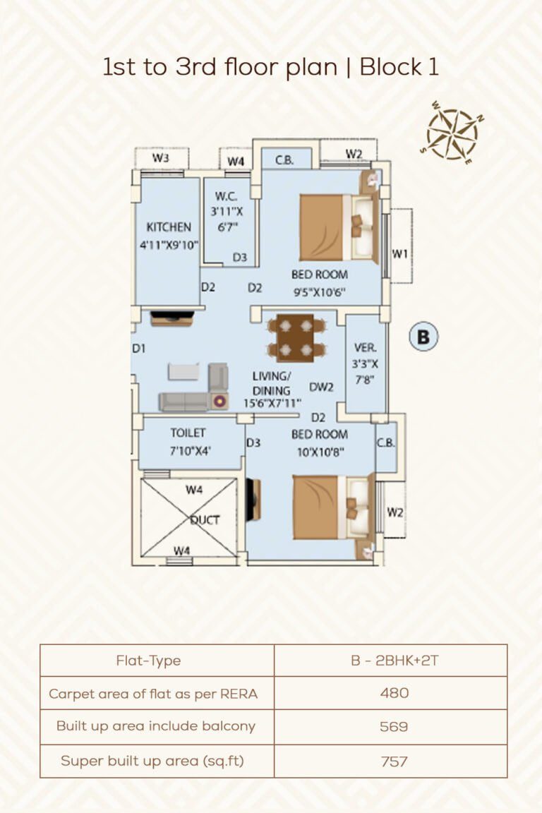 1st to 3rd Floor Plan | Block 1