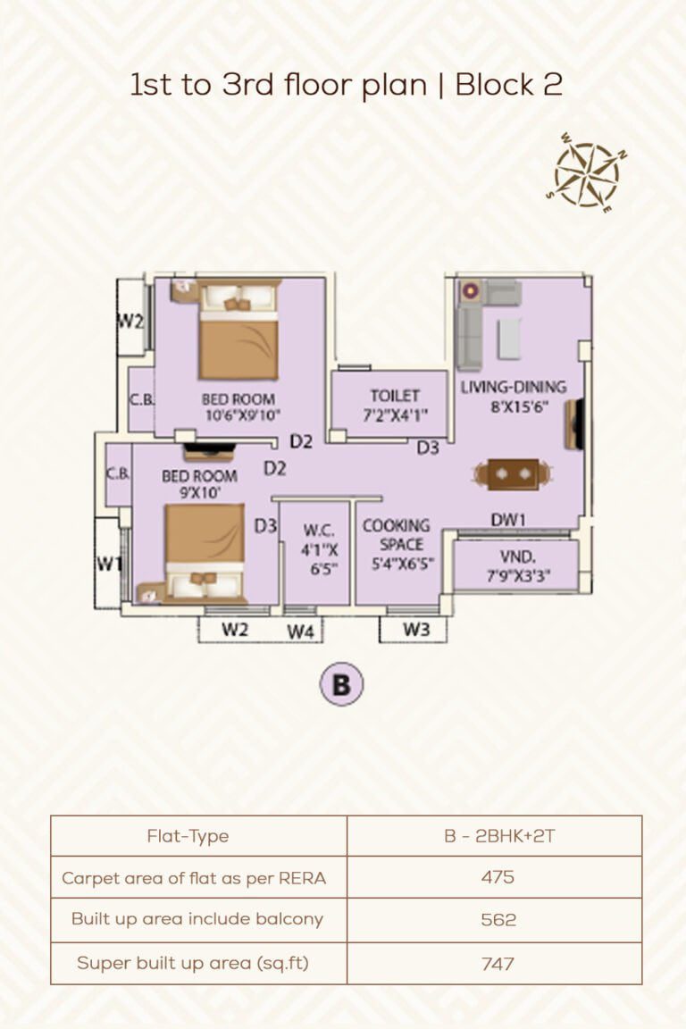 1st to 3rd Floor Plan | Block 2
