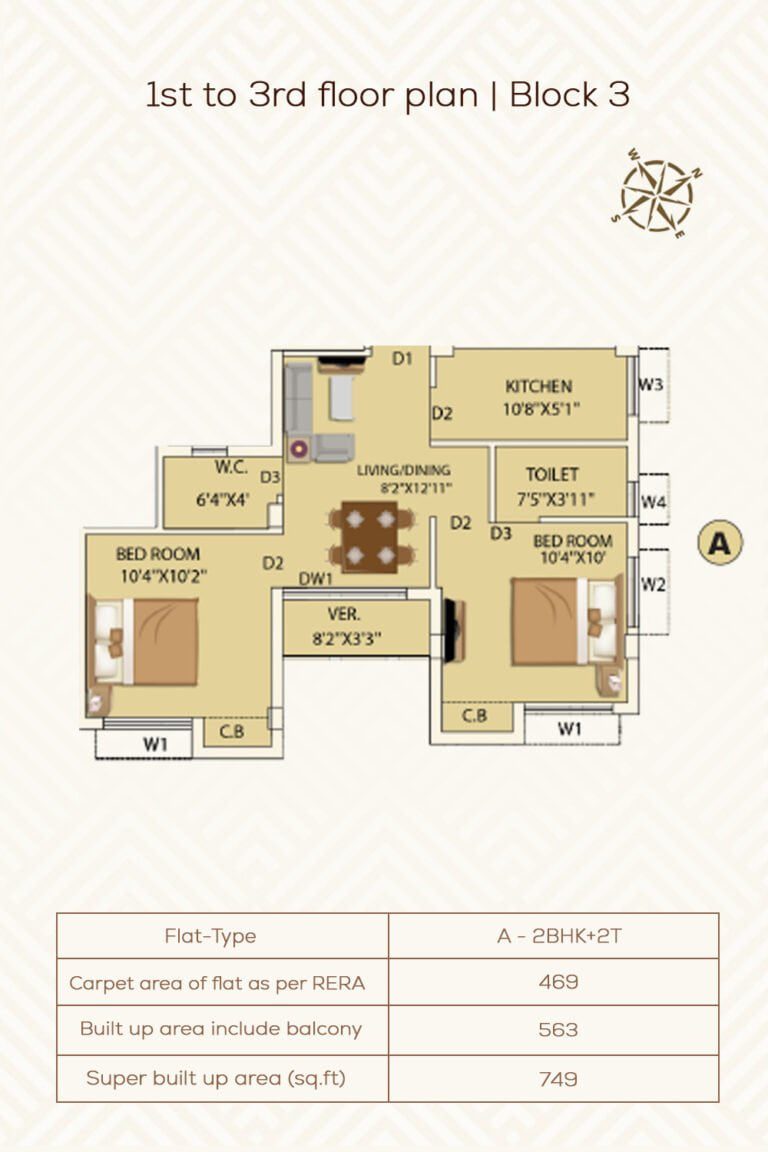 1st to 3rd Floor Plan | Block3