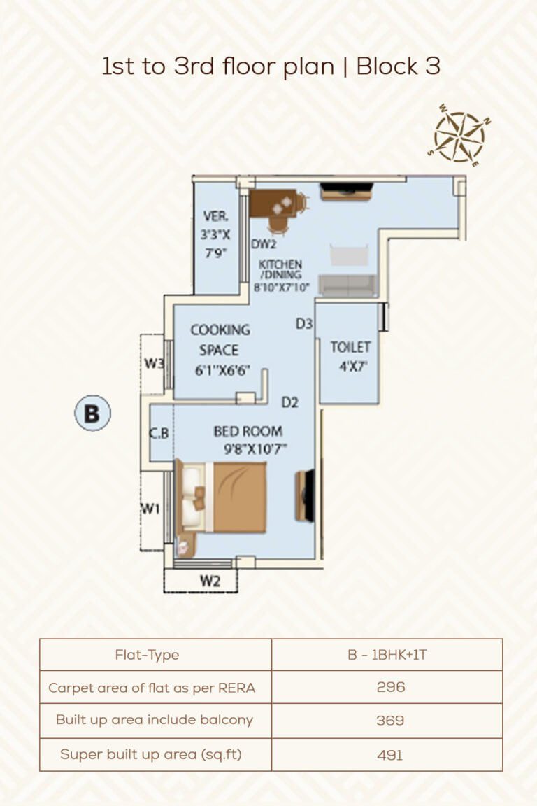 1st to 3rd Floor Plan | Block3