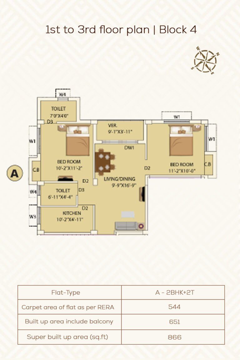 1st to 3rd Floor Plan | Block 4