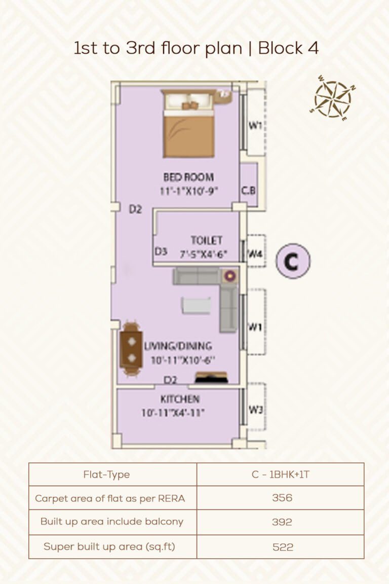 1st to 3rd Floor Plan | Block4