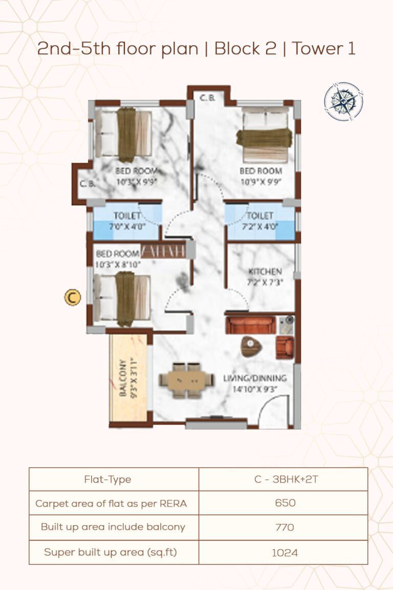 2nd-5th Floor Plan | Block2 | Tower 1