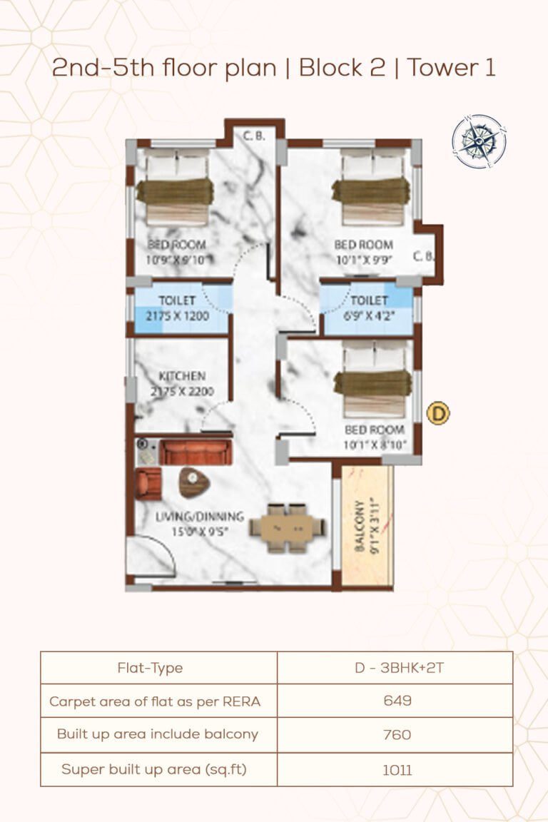 2nd-5th Floor Plan | Block2 | Tower 1