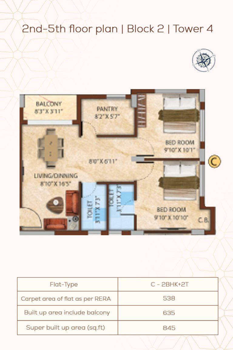 2nd-5th Floor Plan | Block2 | Tower4