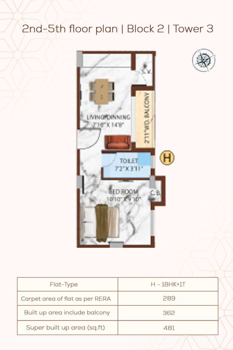 2nd-5th Floor plan | Block2 |Tower3