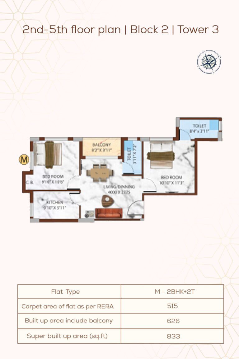 2nd-5th Floor Plan | Block2 | Tower3