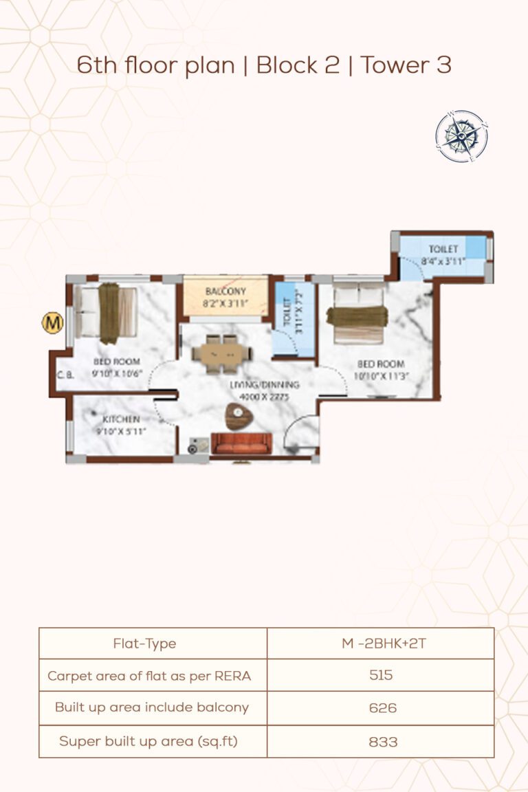 6th Floor Plan | Block2 | Tower3