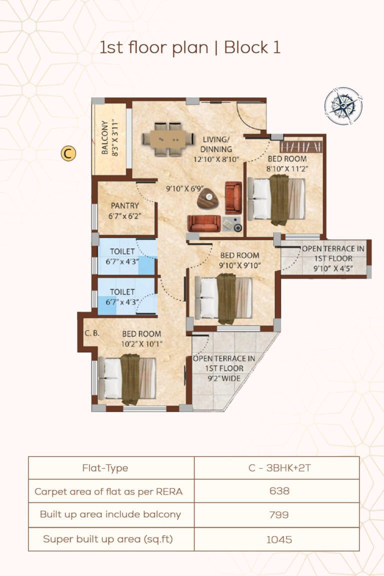 First Floor Plan | Block1